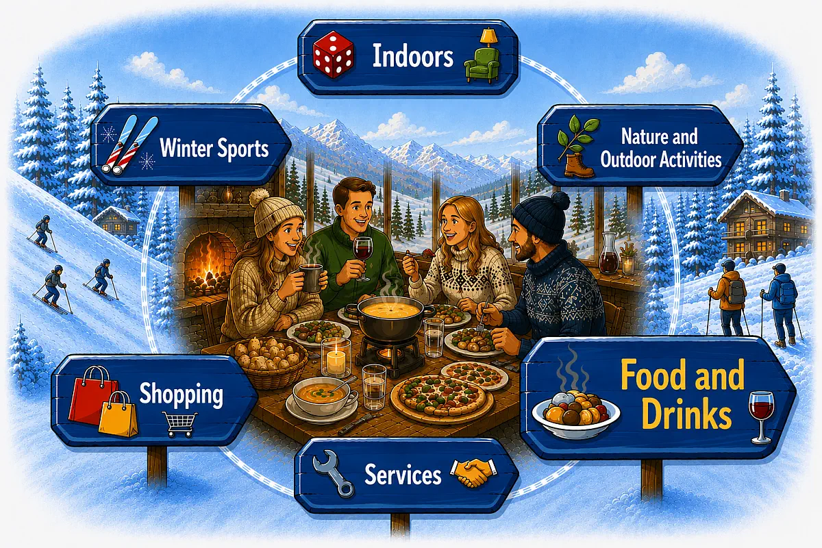 Activities in Sälen