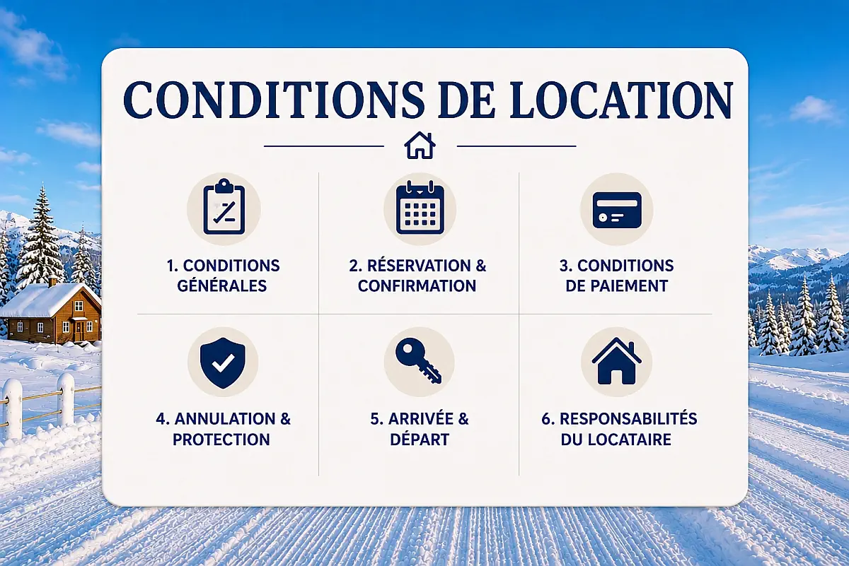 Conditions de location pour Fjällstugor i Sälen