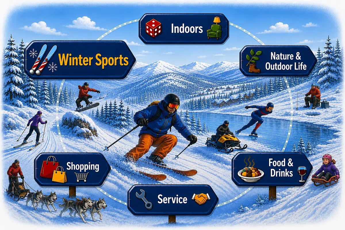 Activities in Sälen